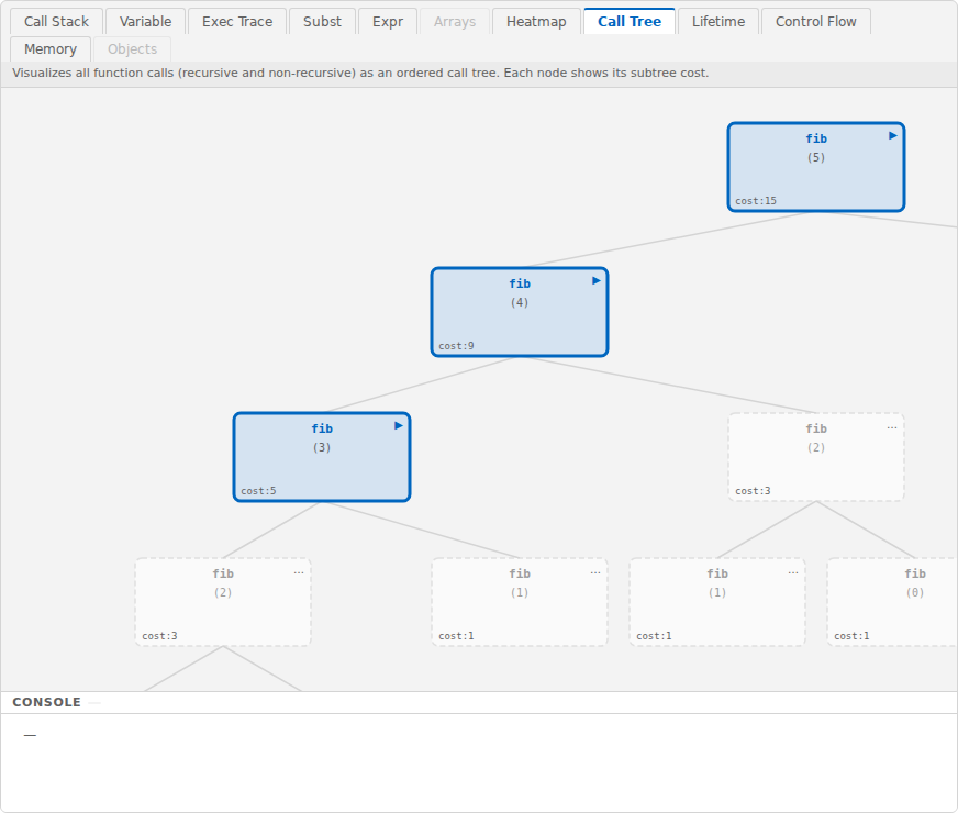 Call Tree view: a tree rooted at fib(5) branching into fib(4) and fib(3) and so on