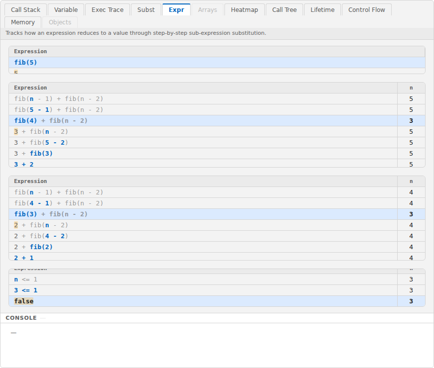 Expr view: parts of an expression being replaced by values, one row per step