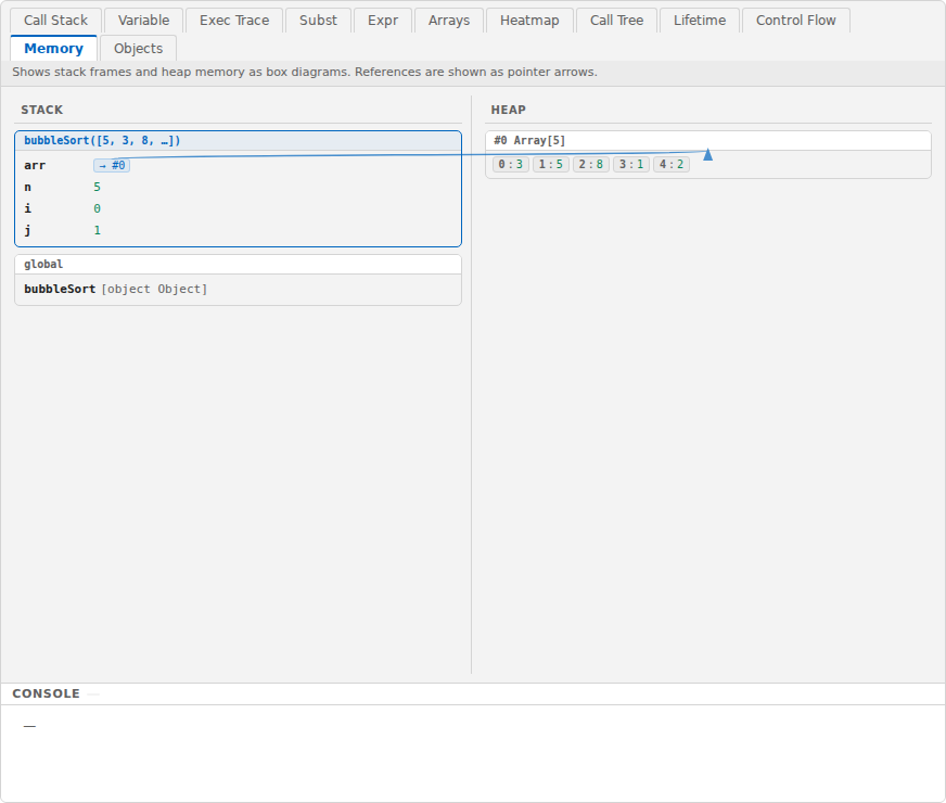 Memory view: stack variables on the left, a heap array on the right, and an arrow from the variable to the array