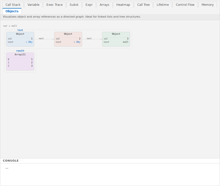 Objects view: three linked-list nodes connected by next arrows, plus the array result