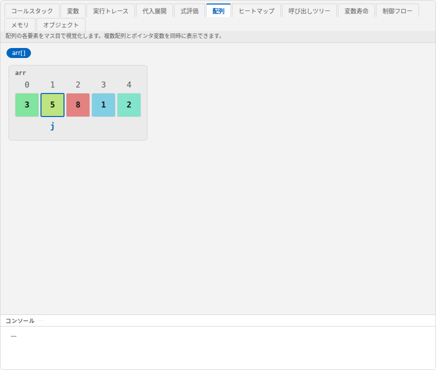 配列ビュー。配列の要素がマス目で表示され、添字の変数が指す要素が示されている