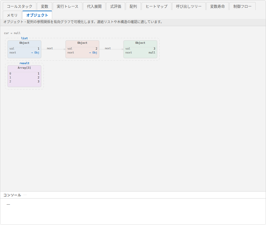 オブジェクトビュー。連結リストの3つのノードがnextの矢印でつながり、配列resultも表示されている